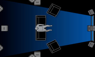 Illustration for article titled Set Up Your Home Theater Like a THX Master
